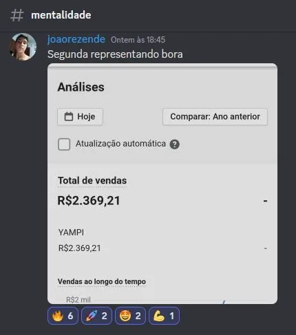 ELE FATUROU